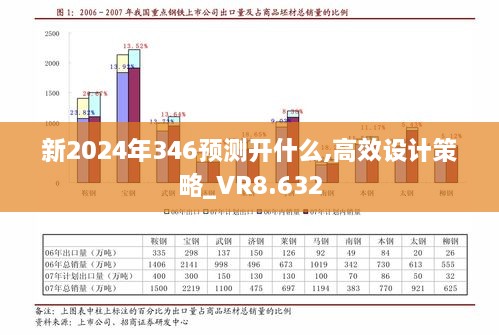 新2024年346预测开什么,高效设计策略_VR8.632