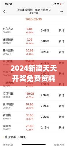 2024新澳天天开奖免费资料大全最新345期,高速计划响应执行_FT8.328