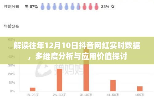 2024年12月11日 第15页