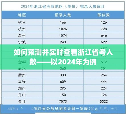 2024年12月11日 第7页