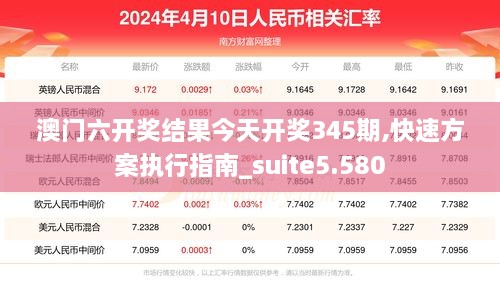 澳门六开奖结果今天开奖345期,快速方案执行指南_suite5.580