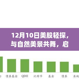 12月10日美股初探，与自然共舞，寻找内心平静之旅