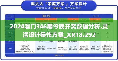 2024澳门346期今晚开奖数据分析,灵活设计操作方案_XR18.292