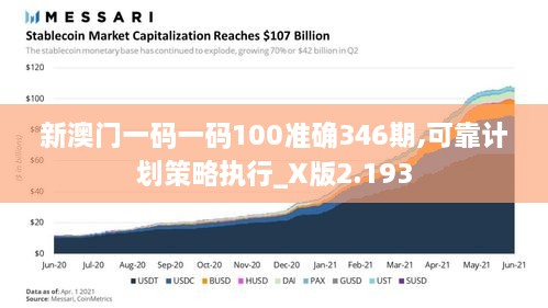 新澳门一码一码100准确346期,可靠计划策略执行_X版2.193