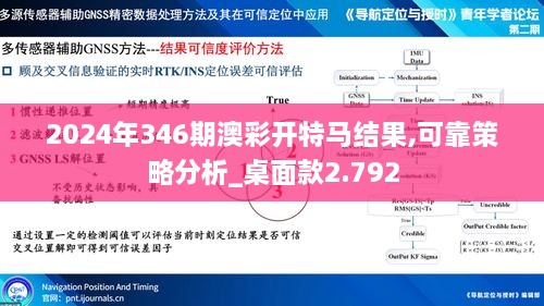 2024年346期澳彩开特马结果,可靠策略分析_桌面款2.792