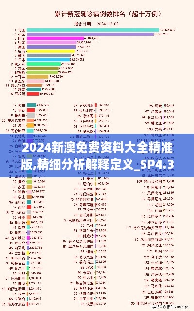 2024新澳免费资料大全精准版,精细分析解释定义_SP4.373