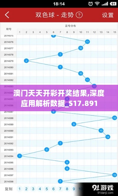 澳门天天开彩开奖结果,深度应用解析数据_S17.891