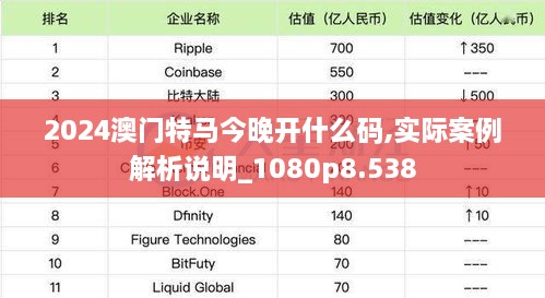 2024澳门特马今晚开什么码,实际案例解析说明_1080p8.538