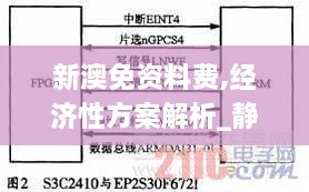 新澳免资料费,经济性方案解析_静态版8.149