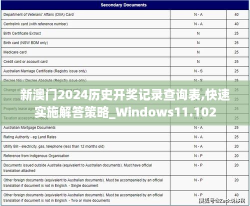 新澳门2024历史开奖记录查询表,快速实施解答策略_Windows11.102