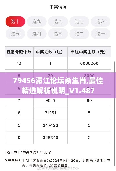 79456濠江论坛杀生肖,最佳精选解析说明_V1.487