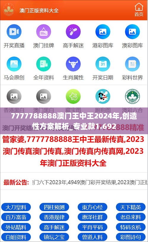 7777788888澳门王中王2024年,创造性方案解析_专业款1.692