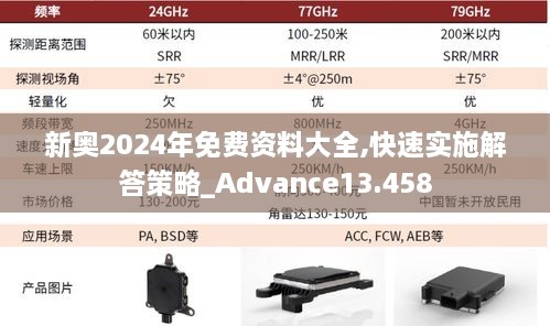 新奥2024年免费资料大全,快速实施解答策略_Advance13.458