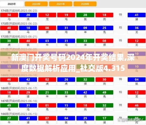 新澳门开奖号码2024年开奖结果,深度数据解析应用_社交版4.315