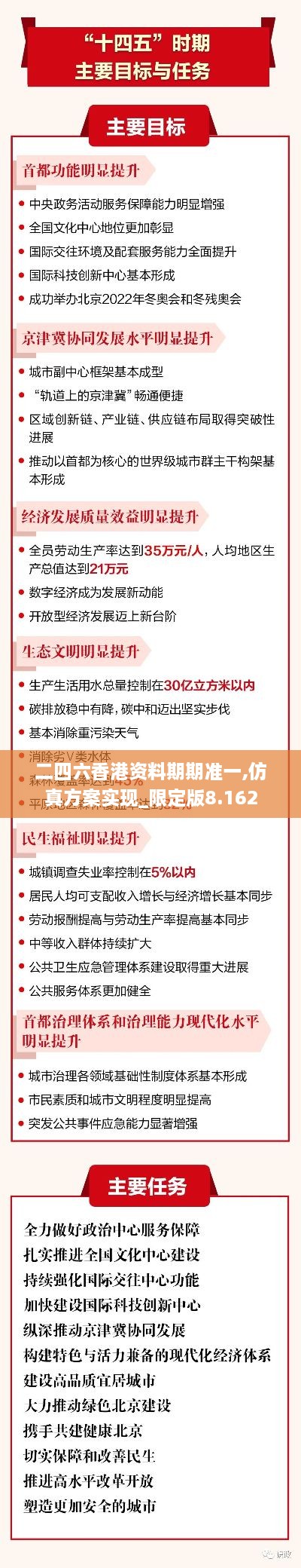 二四六香港资料期期准一,仿真方案实现_限定版8.162