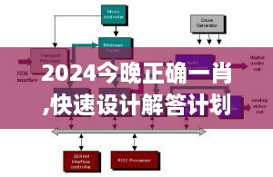 2024今晚正确一肖,快速设计解答计划_CT8.231