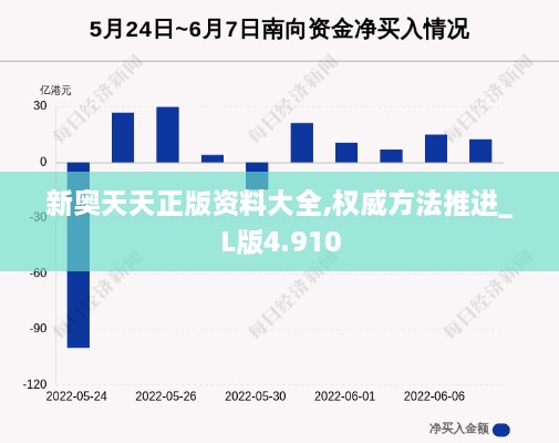 新奥天天正版资料大全,权威方法推进_L版4.910