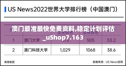 澳门最准最快免费资料,稳定计划评估_uShop7.163