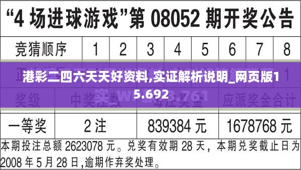 港彩二四六天天好资料,实证解析说明_网页版15.692