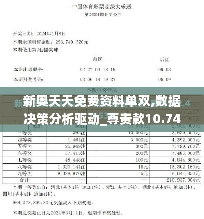 新奥天天免费资料单双,数据决策分析驱动_尊贵款10.744