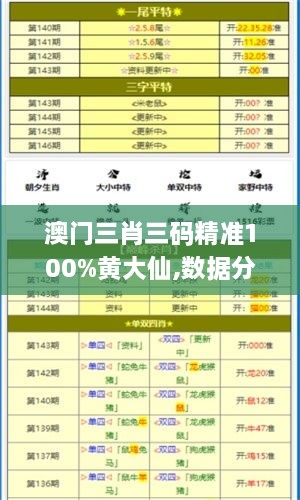 澳门三肖三码精准100%黄大仙,数据分析引导决策_挑战款3.922