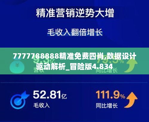 7777788888精准免费四肖,数据设计驱动解析_冒险版4.834