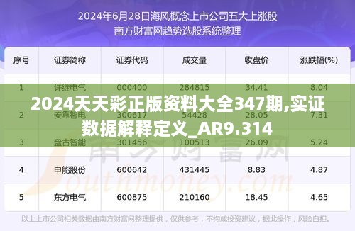 2024天天彩正版资料大全347期,实证数据解释定义_AR9.314