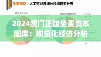 2024澳门正版免费资本图库：视觉化经济分析的新纪元