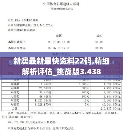 新澳最新最快资料22码,精细解析评估_挑战版3.438