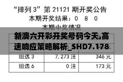 新澳六开彩开奖号码今天,高速响应策略解析_SHD7.178