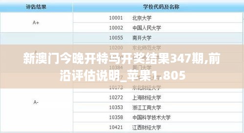 新澳门今晚开特马开奖结果347期,前沿评估说明_苹果1.805