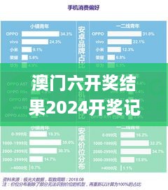 澳门六开奖结果2024开奖记录今晚直播,灵活性策略解析_HDR1.894