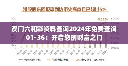 澳门六和彩资料查询2024年免费查询01-36：开启您的财富之门