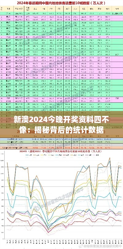 新澳2024今晚开奖资料四不像：揭秘背后的统计数据