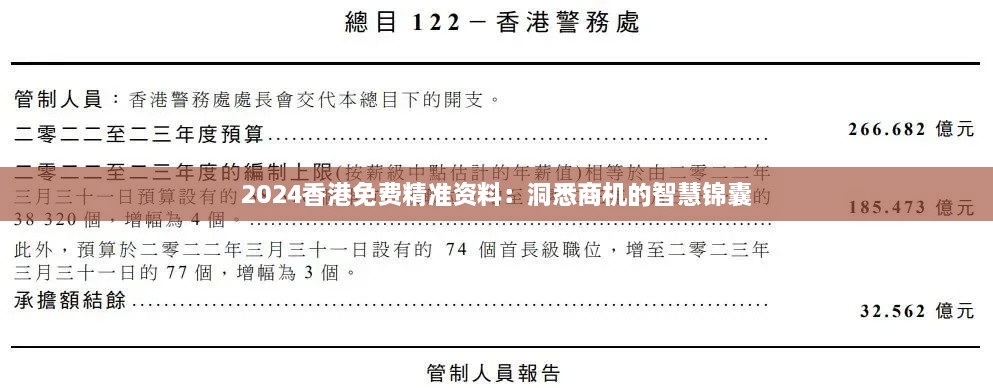 2024香港免费精准资料：洞悉商机的智慧锦囊