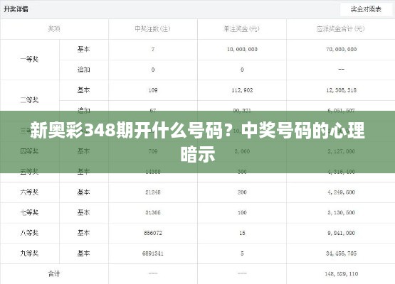 新奥彩348期开什么号码？中奖号码的心理暗示