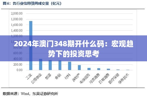 2024年澳门348期开什么码：宏观趋势下的投资思考