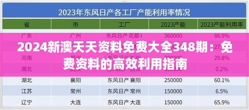 2024新澳天天资料免费大全348期：免费资料的高效利用指南