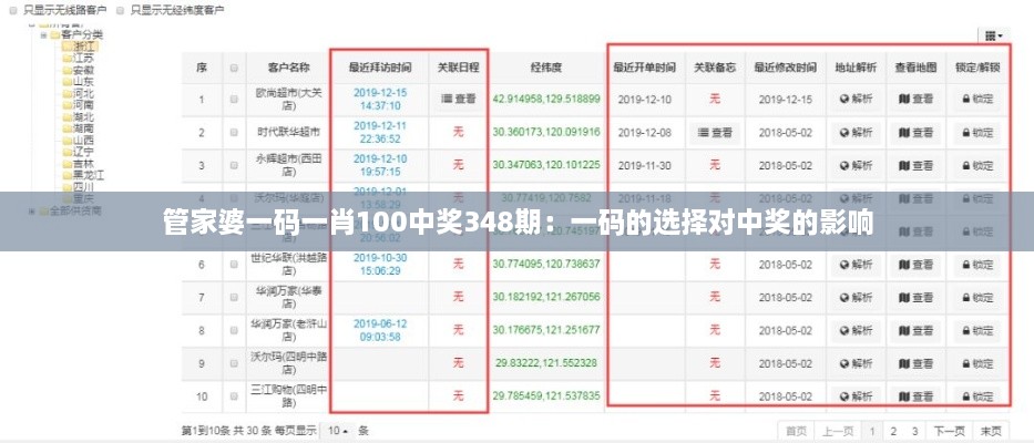 管家婆一码一肖100中奖348期：一码的选择对中奖的影响