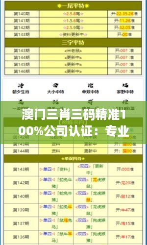 澳门三肖三码精准100%公司认证：专业的数据分析，让您赢在起跑线上