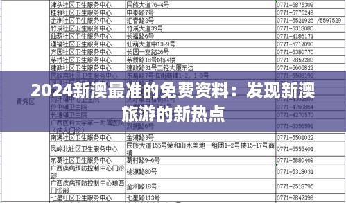 2024新澳最准的免费资料：发现新澳旅游的新热点