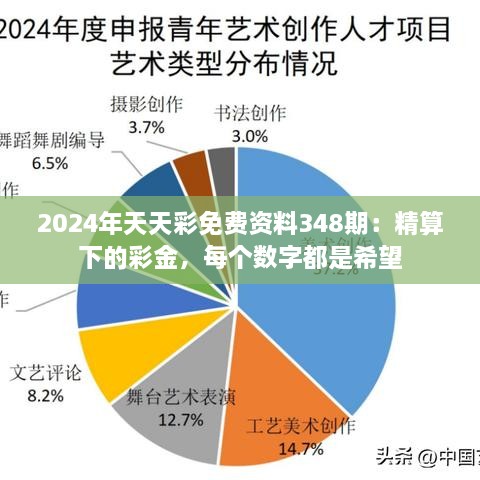 2024年天天彩免费资料348期：精算下的彩金，每个数字都是希望