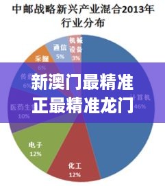 新澳门最精准正最精准龙门349期＂：精准分析，把握投资的关键步骤