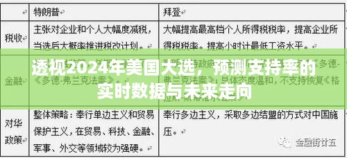 透视2024年美国大选，支持率实时数据与未来走向预测分析