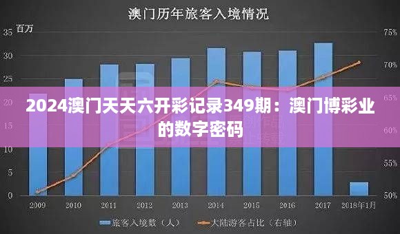 2024澳门天天六开彩记录349期：澳门博彩业的数字密码