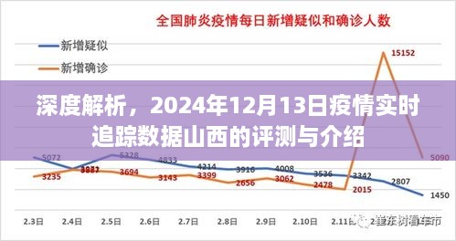 2024年12月13日山西疫情实时追踪数据深度解析与评测介绍