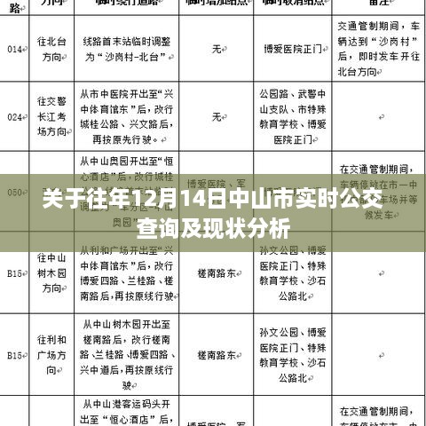 中山市实时公交查询及现状分析，历年12月14日观察报告