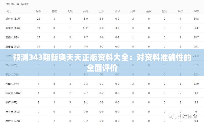 预测343期新奥天天正版资料大全：对资料准确性的全面评价