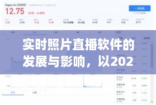 实时照片直播软件的发展与影响，以当前视角展望2024年12月的新趋势影响