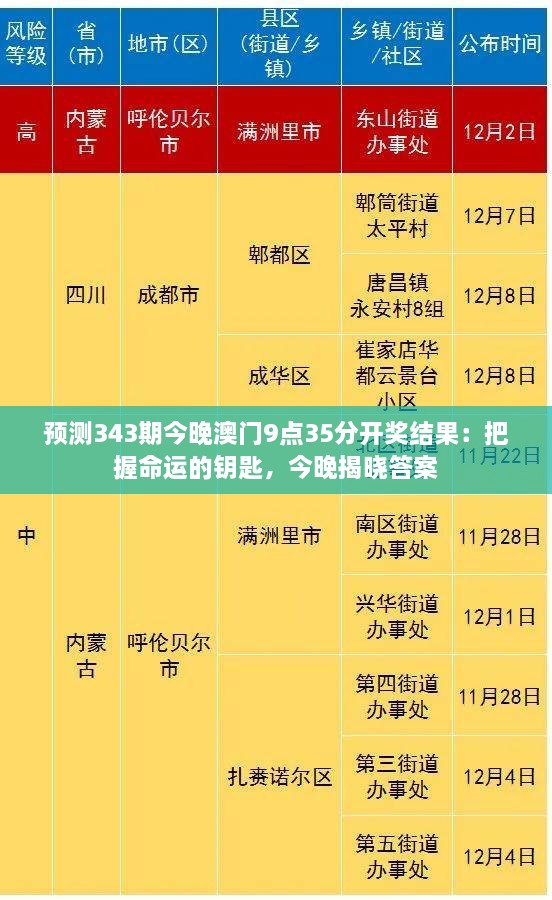 预测343期今晚澳门9点35分开奖结果：把握命运的钥匙，今晚揭晓答案